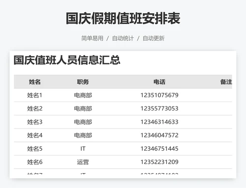 国庆假期值班安排表