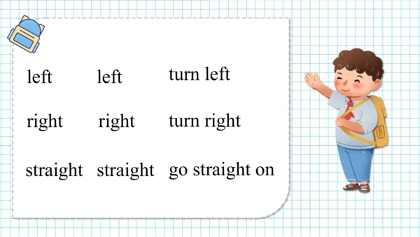 Module 1 Unit 2 It's at the station.  教学课件（共27张PPT