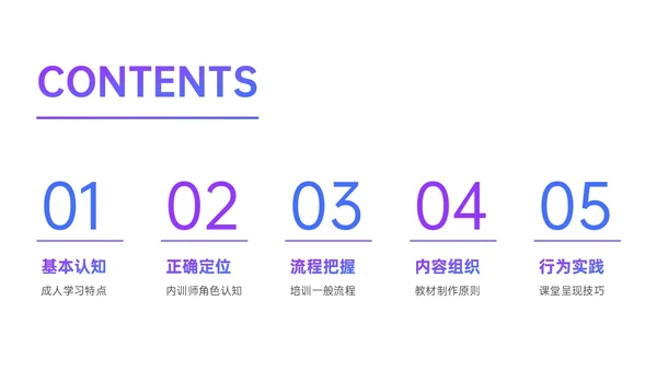 紫色蓝色渐变简约形状内训师培训ppt