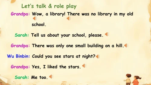 Unit 4 Then and now A Let's try& Let's talk PPT课件