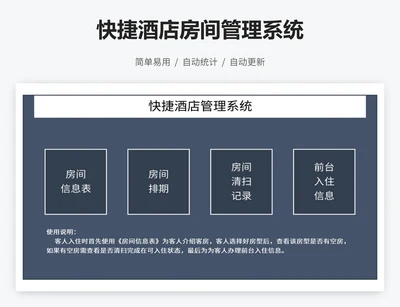 快捷酒店房间管理系统
