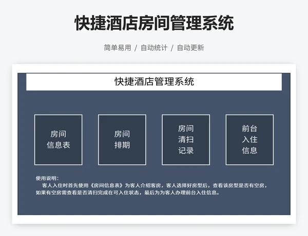 快捷酒店房间管理系统