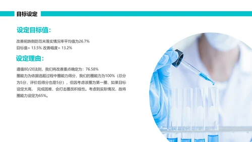 绿色简约可视图表跌倒品管圈PPT品管圈医疗质量管理品管圈