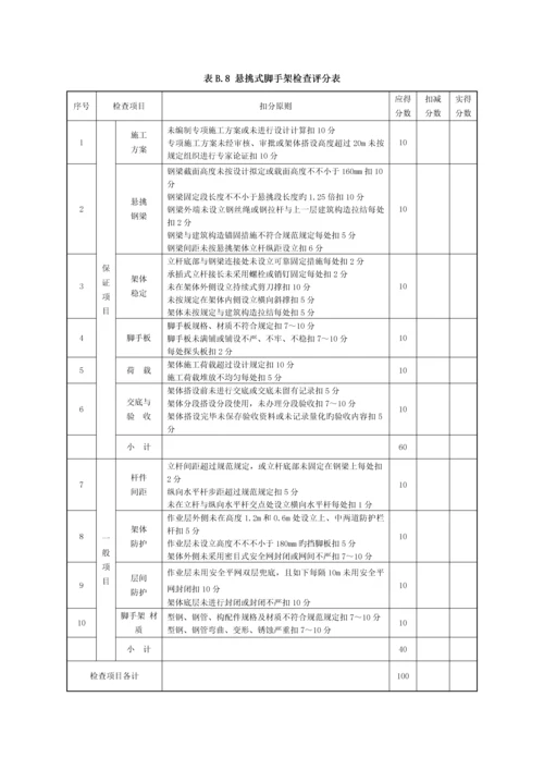 优质建筑综合施工安全检查评分汇总表正版.docx