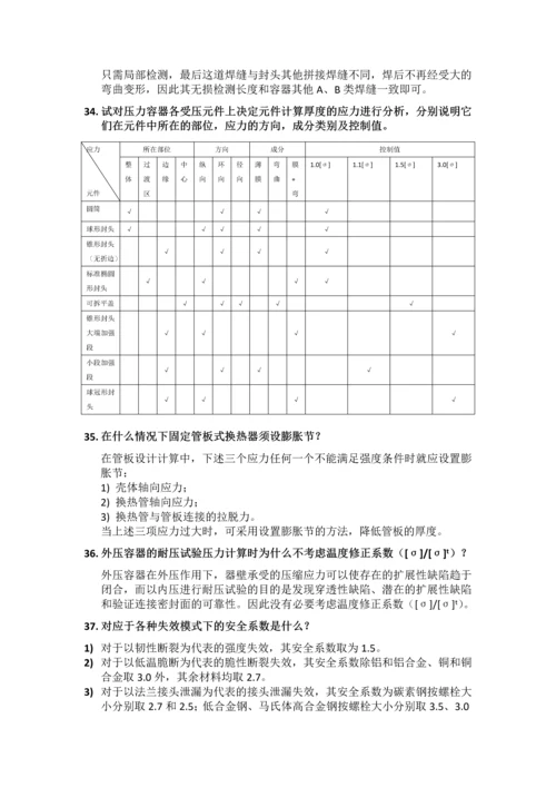 压力容器换证评审问题集20130916.docx