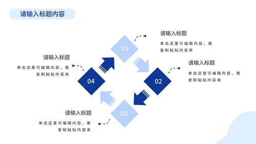 蓝色简约扁平工作总结PPT模板