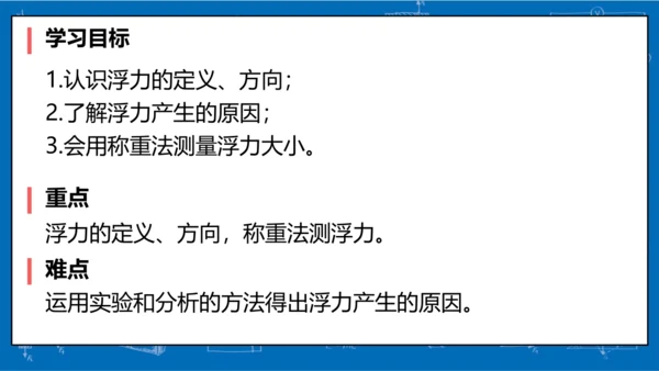 人教版 初中物理 八年级下册 第十章 浮力 10.1浮力（第1课时）课件（21页ppt）