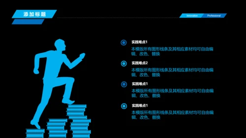 人工智能商业计划书工业机器人PPT
