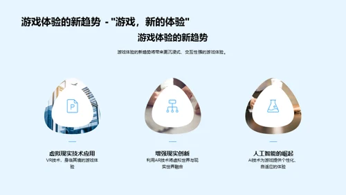 游戏娱乐行业洞察