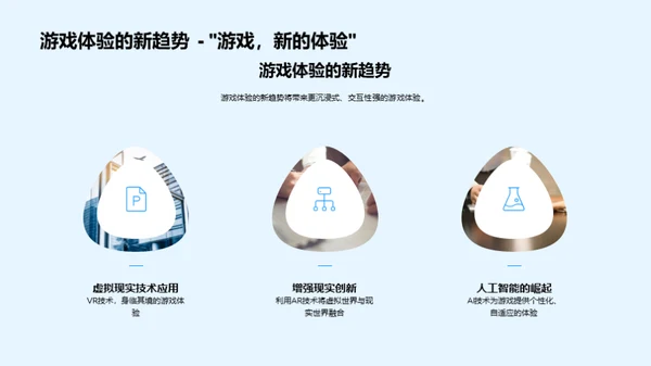 游戏娱乐行业洞察