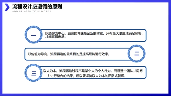 企业流程管理公司培训通用PPT