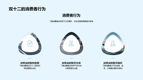 双十二电商促销解析