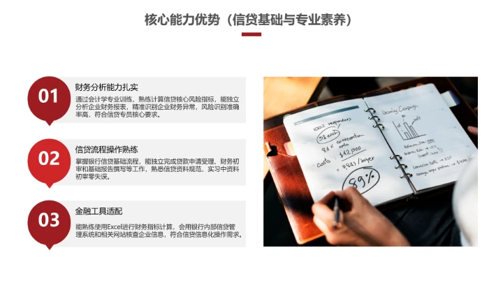 会计学专业大学生求职个人能力综合展示职业生涯规划