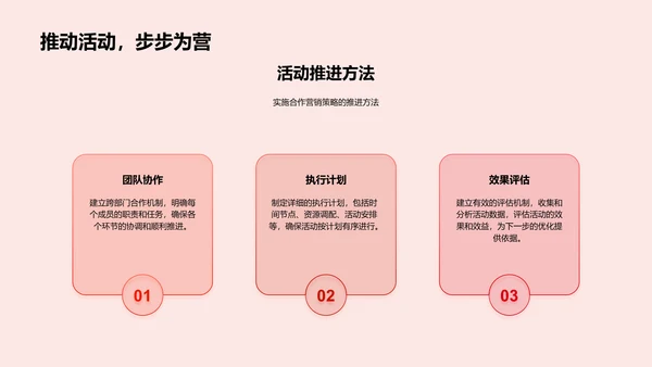 春节营销策略报告PPT模板