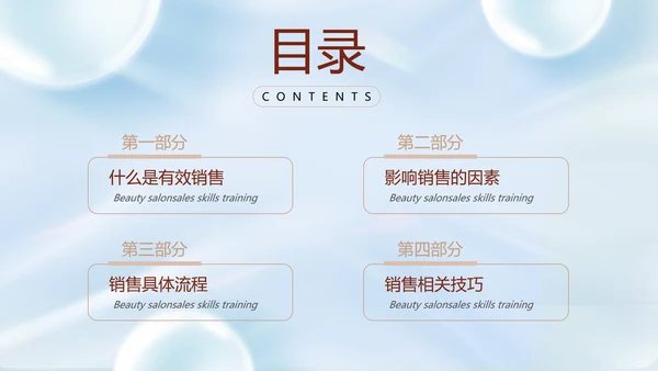 美容院销售技巧培训课件PPT模板