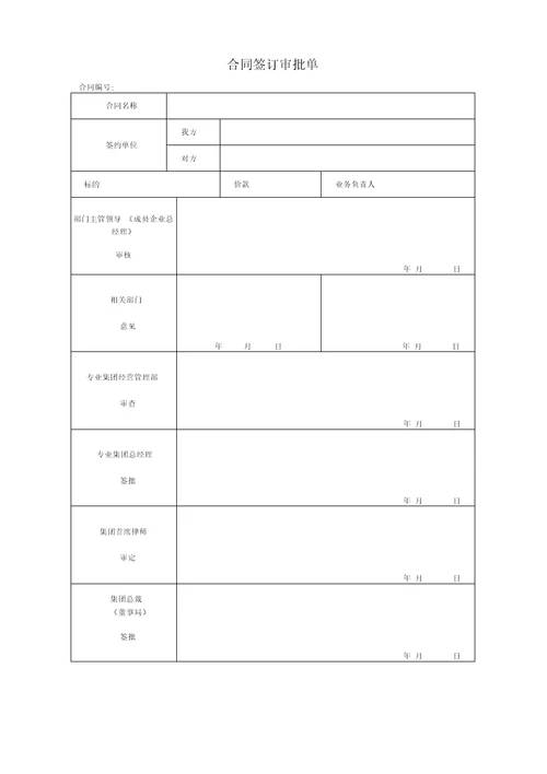 某集团合同管理规定