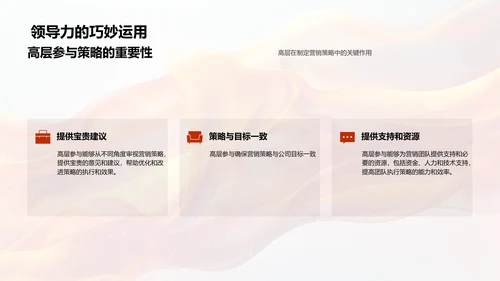 大暑营销策略报告