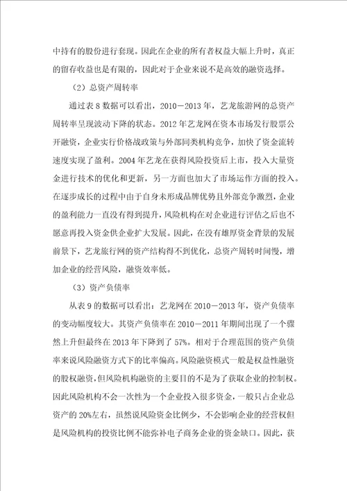 电子商务企业融资方式及融资效率现状调研