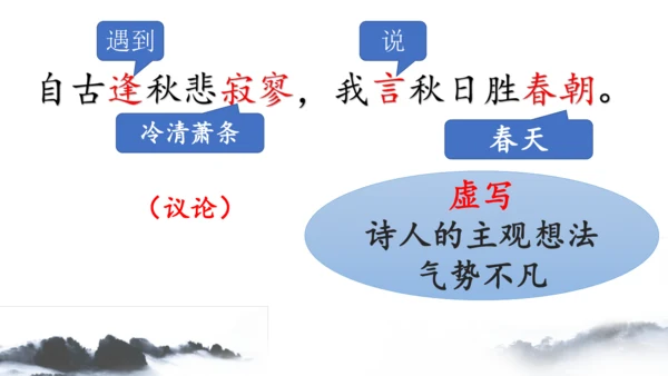 七年级上册 第六单元 课外古诗词《秋词（其一）》课件(共29张PPT)