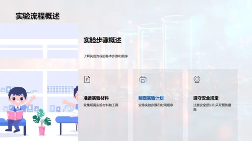 科学实验课教学PPT模板