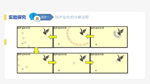 【大单元教学】2.3精品课件：声的利用（40页，内嵌多个视频）