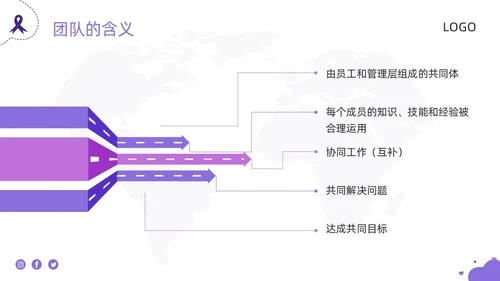 紫色商务护理团队与文化建设PPT模板宣传PPT动态PPT团团队建设