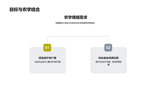 农学实践与职业路径