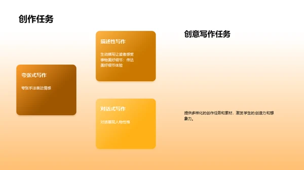 3D风其他行业教学课件PPT模板