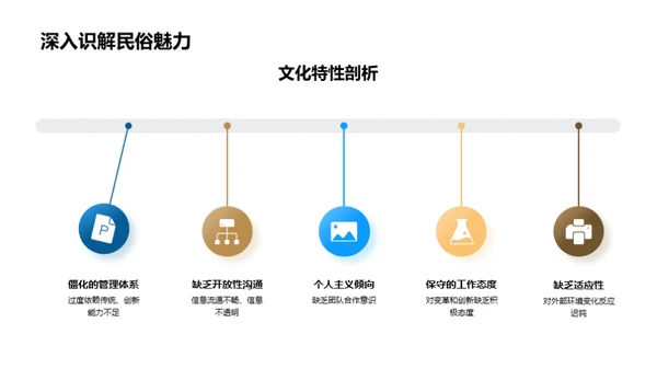 驱动银行业进步