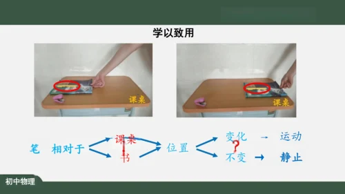 人教版 初中物理 八年级上册 第一章 机械运动 1.2 运动的描述 课件（共24张PPT）