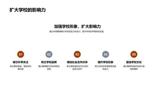 体育赛事的力量