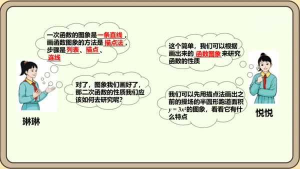 人教版数学九年级上册22.1.2  二次函数y=ax2的图象和性质课件（共32张PPT）