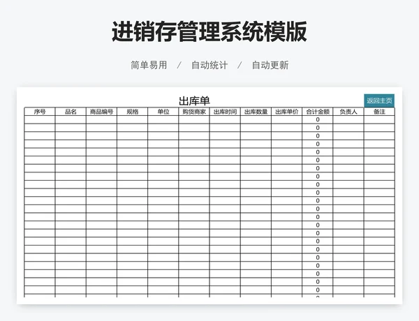 进销存管理系统模版