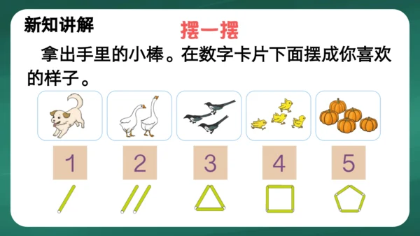 人教版一年级上册3.1  1~5的认识课件(共28张PPT)