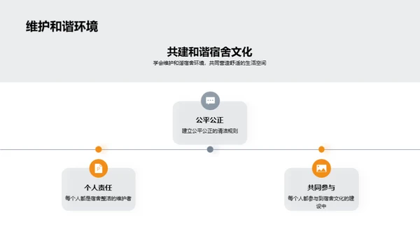 塑造宿舍和谐氛围