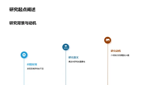 硕士研究解析