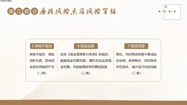 财务岗位廉洁自律教育财务职业自律培训PPT财务知识培训