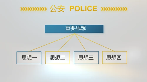 酒驾警示教育动态PPT
