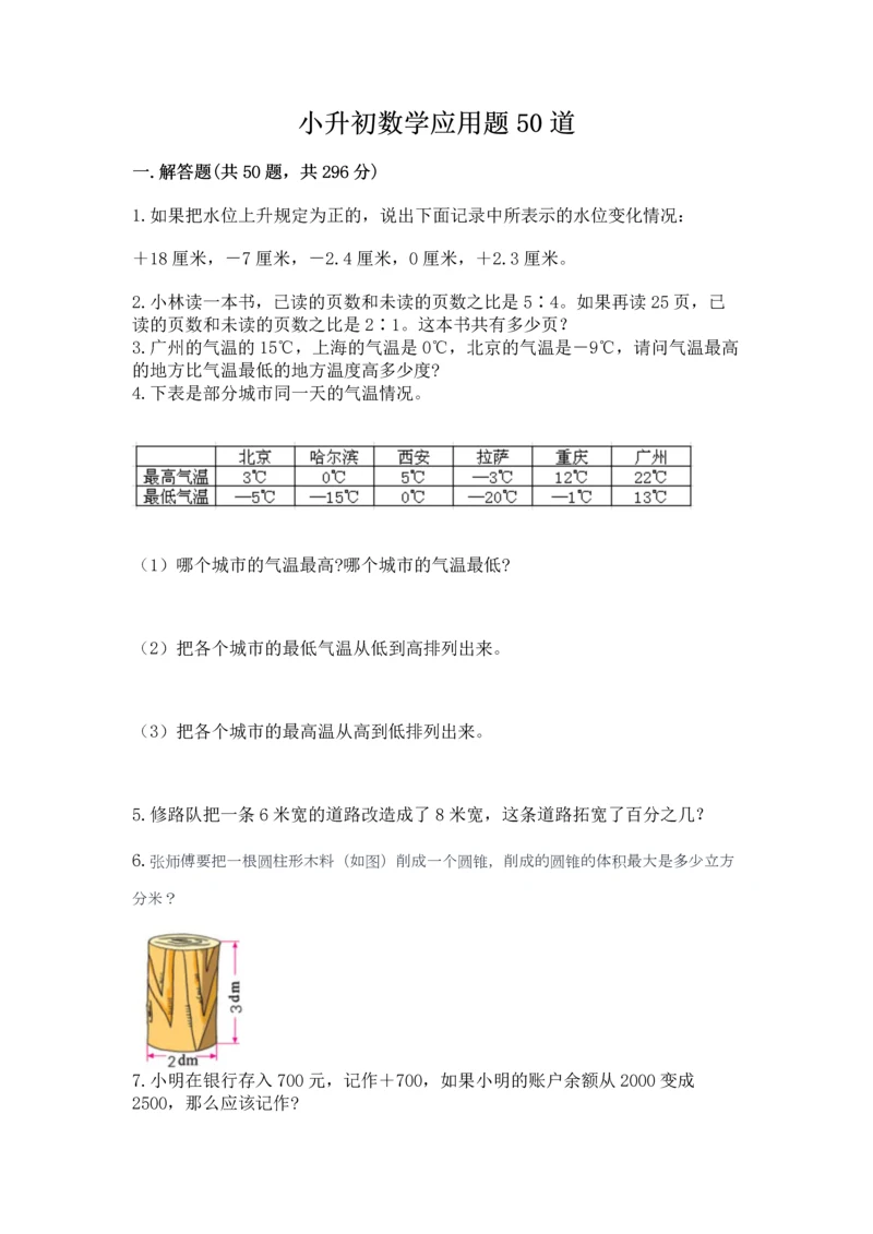 小升初数学应用题50道（综合题）.docx