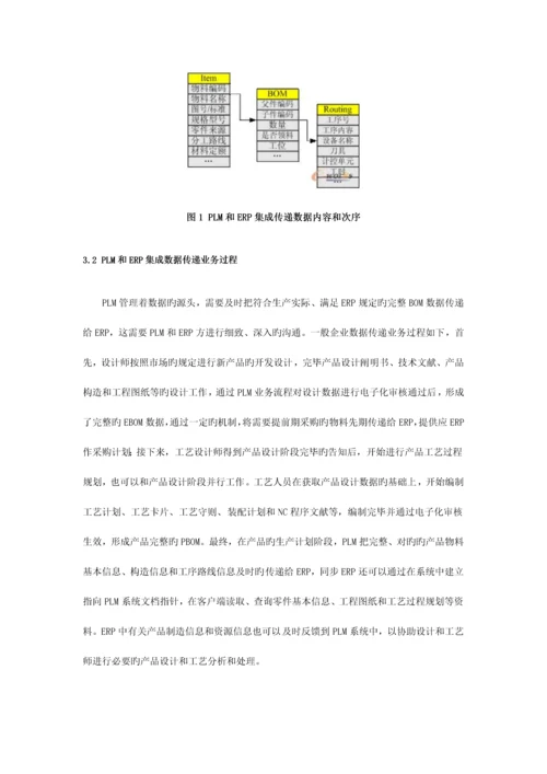 PLM和ERP系统集成技术的研究和实施应用.docx