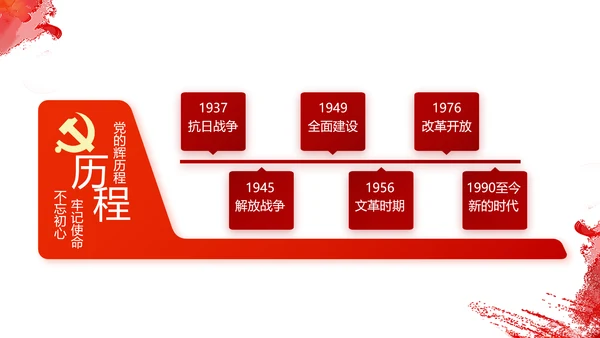 党建小人物大未来党支部学习教育PPT