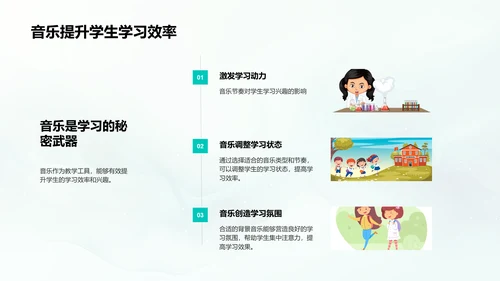 音乐在教学中的应用PPT模板