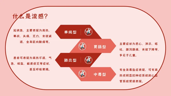 红色卡通医疗知识讲座通用PPT模板