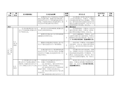 冶金等工贸企业安全生产重点标准化基本基础规范评分标准细则培训教材