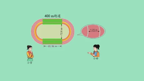 （2023秋新插图）人教版六年级数学上册  确定起跑线（课件）