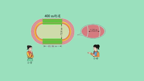 （2023秋新插图）人教版六年级数学上册  确定起跑线（课件）