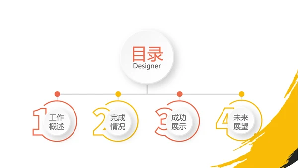 创意体育项目运动健身年终工作总结动态PPT