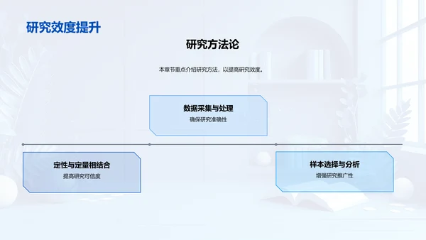 研究方法剖析PPT模板