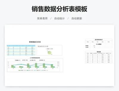 销售数据分析表模板