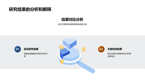 教育学研究全景